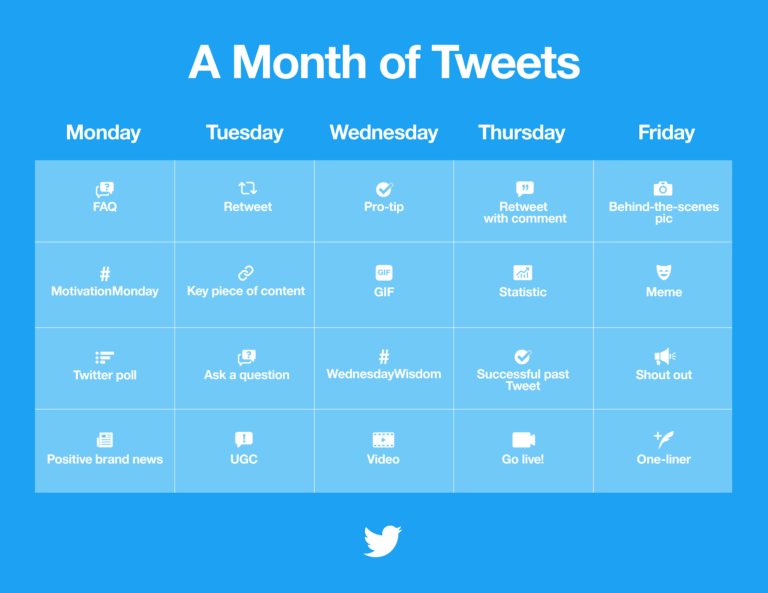 twitter content calendar